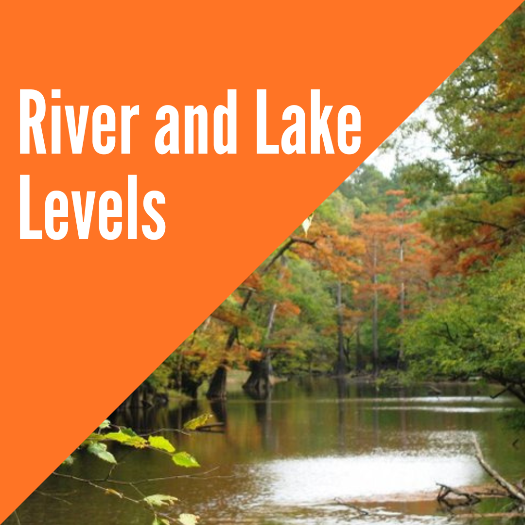 Rivers and Lake Levels